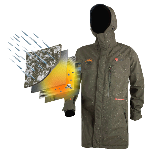 Stoney creek shop wet weather gear