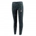 Women's SC Active Tights - The Originals