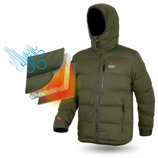 Women s ThermoFlex Jacket
